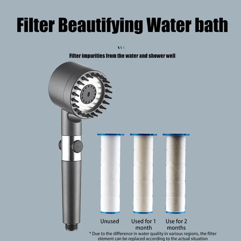 Filterwise™- Shower head