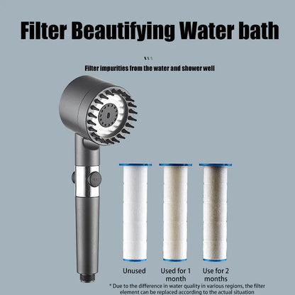 Filterwise™- Shower head